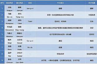 新利游戏官方网站下载截图3