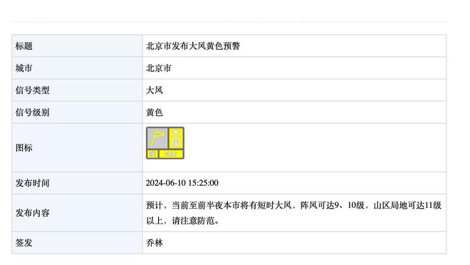 范德彪：伤病让我们陷入了困境 但我相信我们能扭转颓势