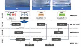 波切蒂诺：我们需要去控制黄牌数量，不能总是重复的去犯错