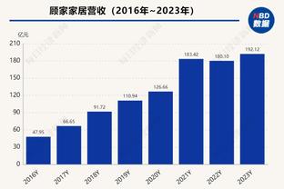 津媒：亚洲杯小组赛是对扬科维奇分量不轻的考验，他没试错机会