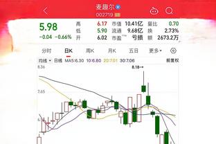 这也能赢？火箭全场93中32&命中率只有34.4% 仍赢下马刺