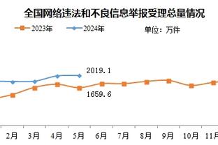 雷竞技ray截图0